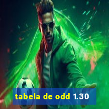 tabela de odd 1.30