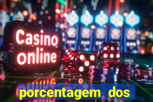 porcentagem dos jogos slots pg