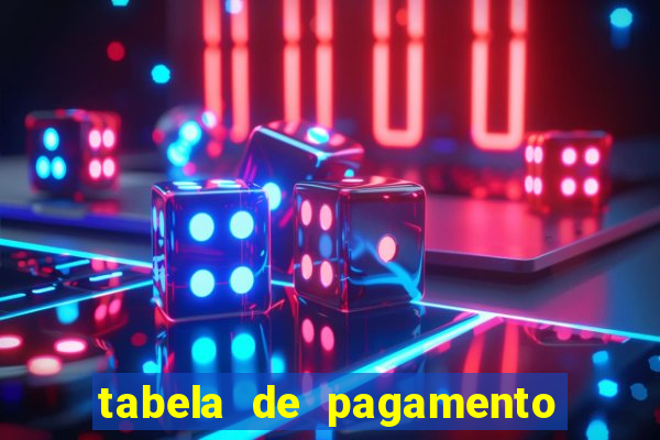 tabela de pagamento bigo live