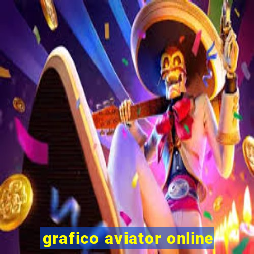 grafico aviator online
