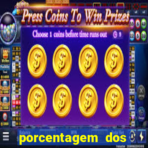 porcentagem dos joguinhos slots