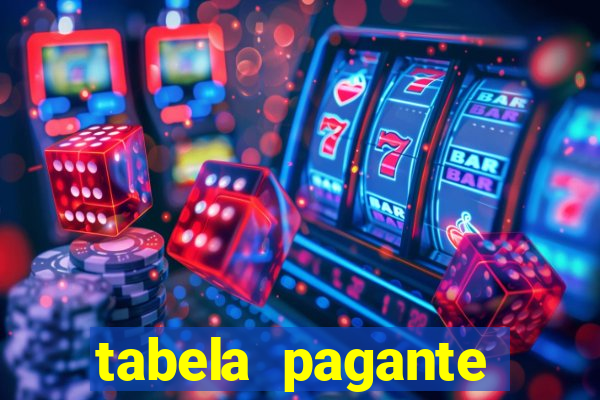 tabela pagante fortune tiger