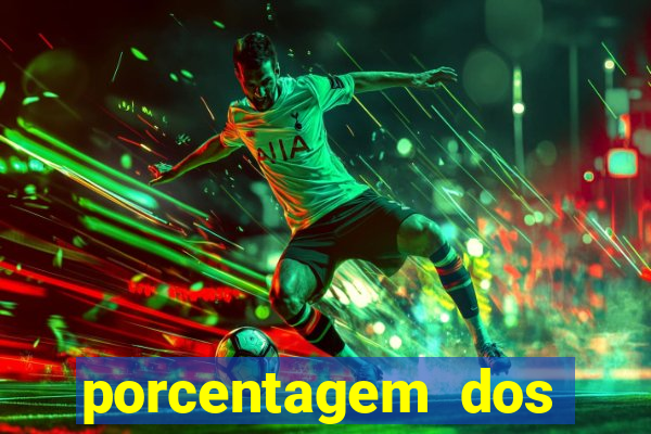 porcentagem dos slots pg popbra