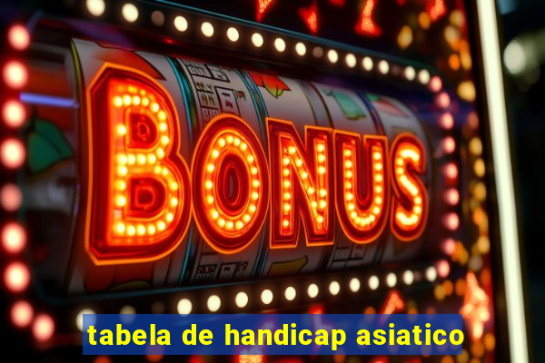 tabela de handicap asiatico