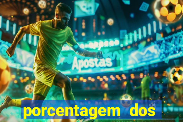 porcentagem dos jogos pg slots