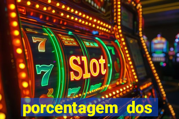 porcentagem dos jogos pg slots