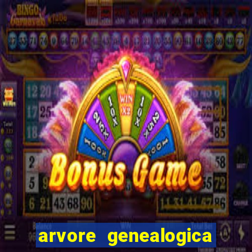 arvore genealogica familia real