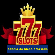 tabela do bicho atrasado