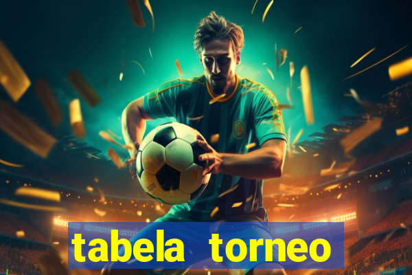 tabela torneo betano argentina
