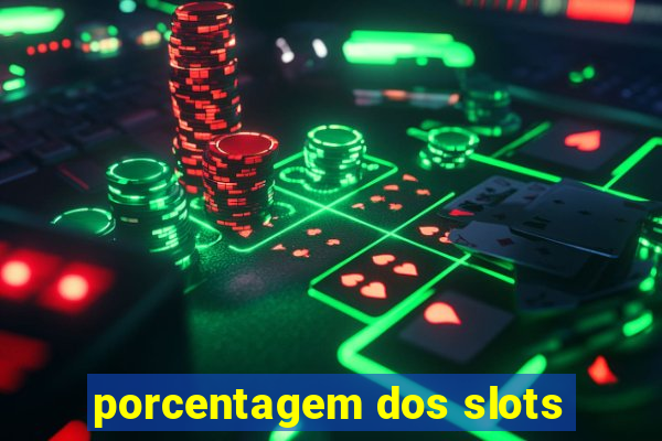 porcentagem dos slots