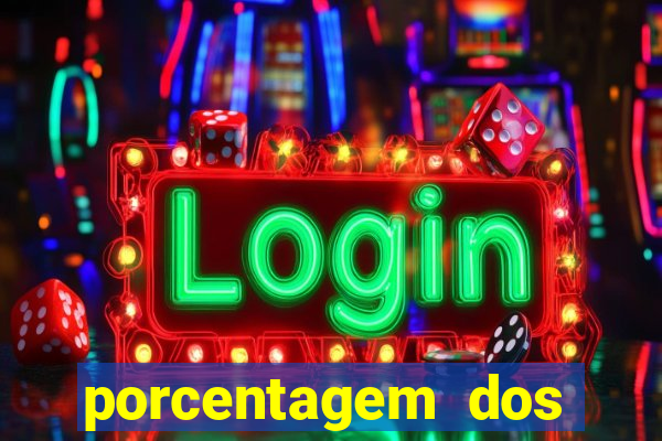 porcentagem dos slots pg hoje
