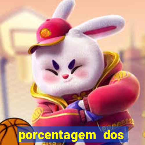 porcentagem dos slots pg hoje