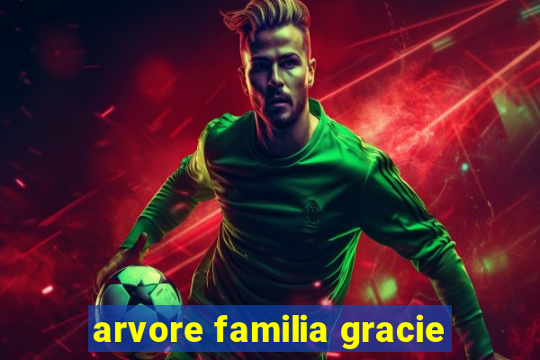 arvore familia gracie