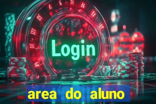 area do aluno cruzeiro do sul rgm
