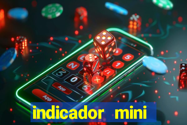 indicador mini indice b3