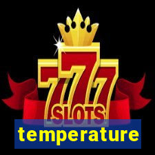 temperature converter slots