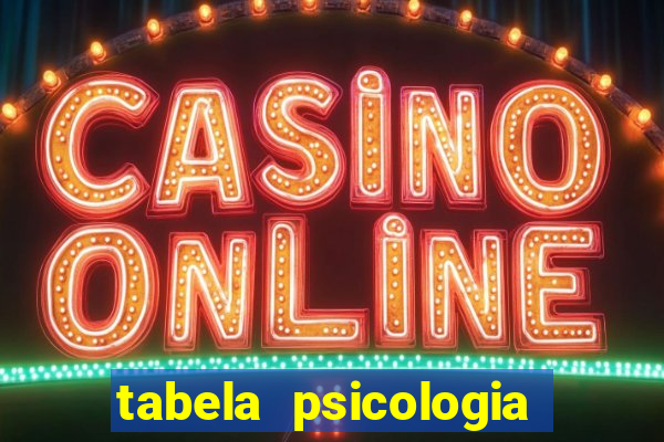 tabela psicologia das cores