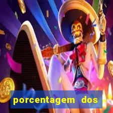 porcentagem dos slots pp
