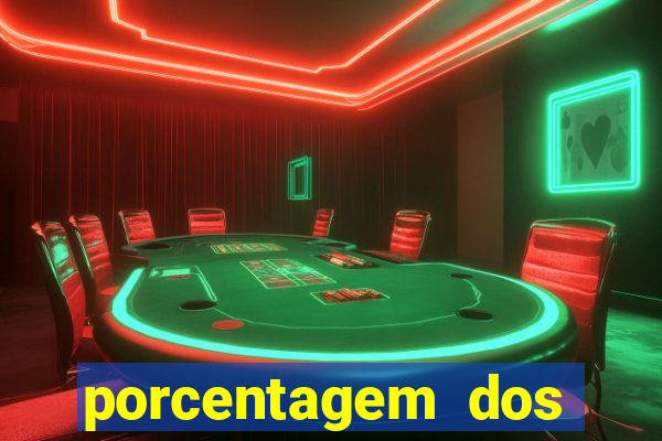 porcentagem dos slots pp