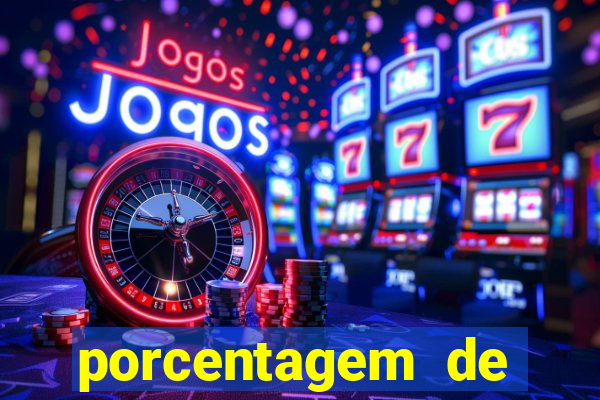 porcentagem de slots pg