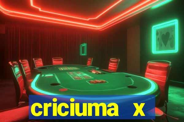 criciuma x fluminense palpite