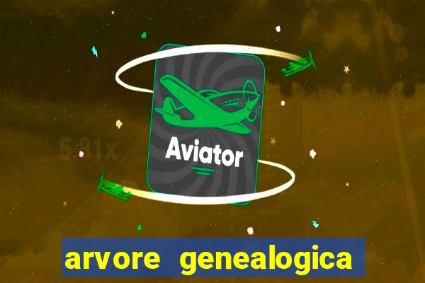 arvore genealogica da rainha elizabeth ll