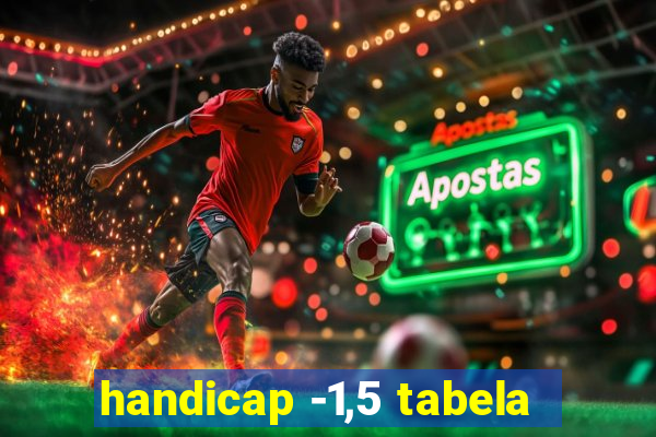 handicap -1,5 tabela
