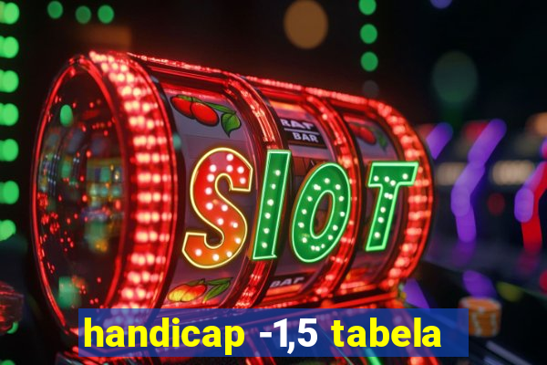 handicap -1,5 tabela
