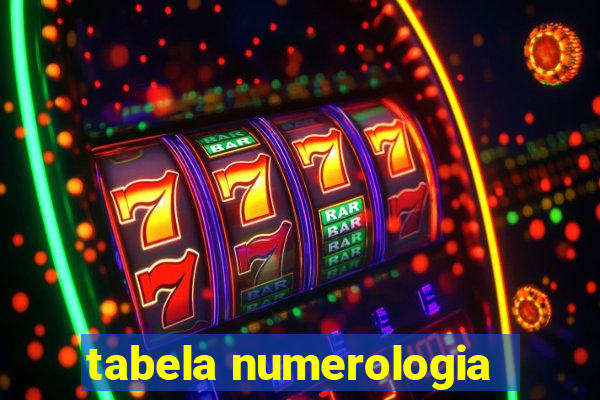tabela numerologia