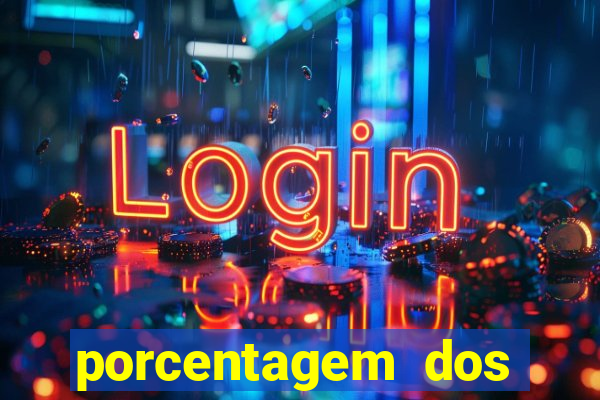 porcentagem dos slots pragmatic