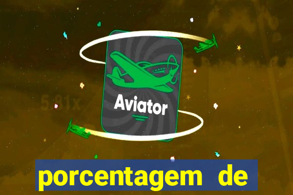 porcentagem de pagamento fortune tiger