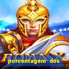 porcentagem dos slots pg popbra
