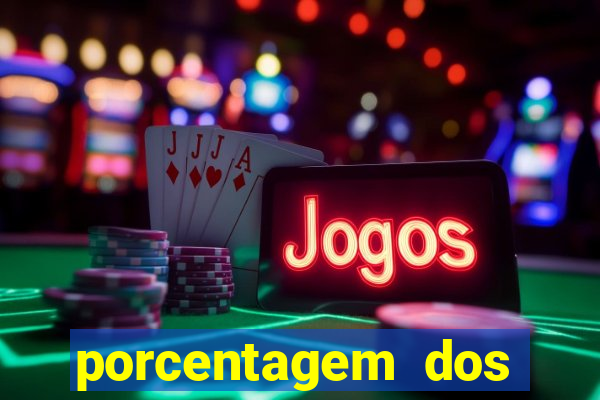 porcentagem dos slots pg popbra