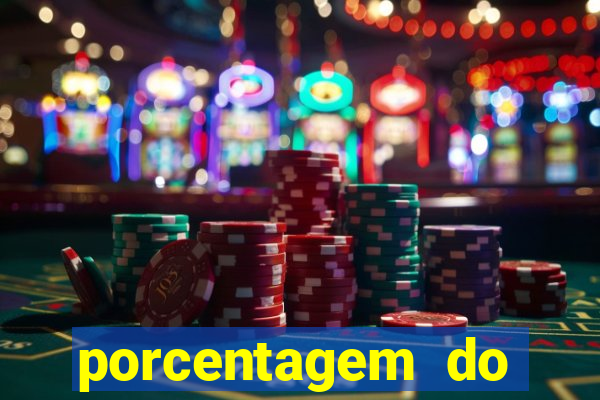 porcentagem do fortune rabbit
