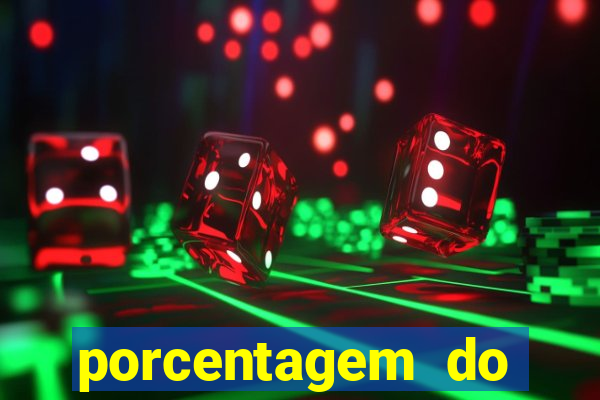 porcentagem do fortune rabbit