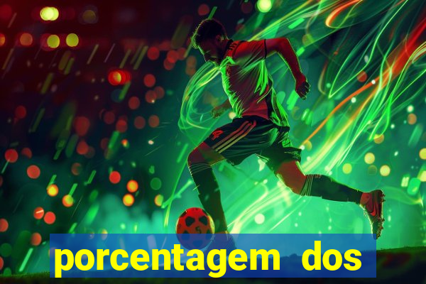 porcentagem dos jogos slots pg