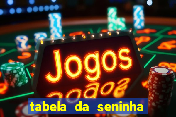 tabela da seninha do jogo do bicho