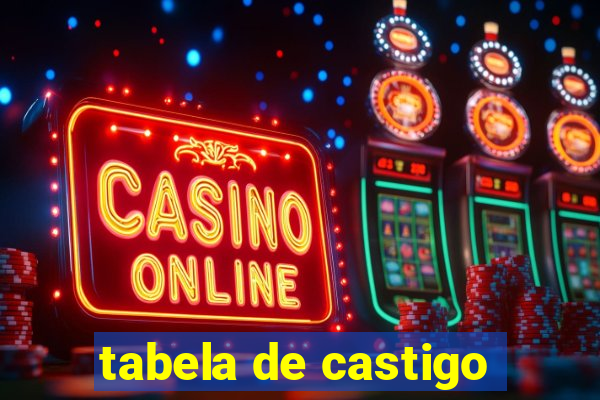 tabela de castigo