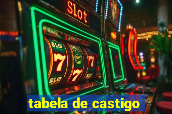 tabela de castigo