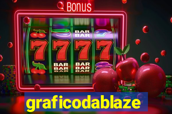 graficodablaze