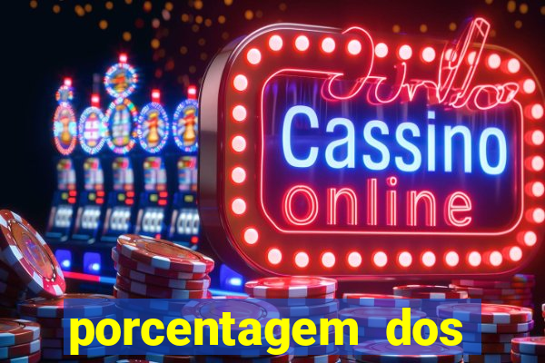 porcentagem dos jogos slots que pagam