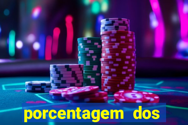 porcentagem dos jogos slots que pagam