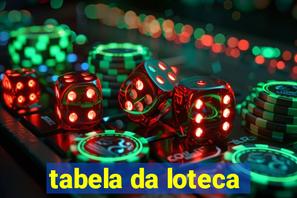 tabela da loteca