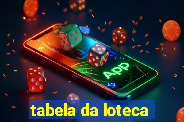 tabela da loteca