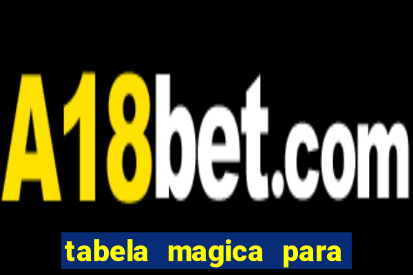 tabela magica para a quina