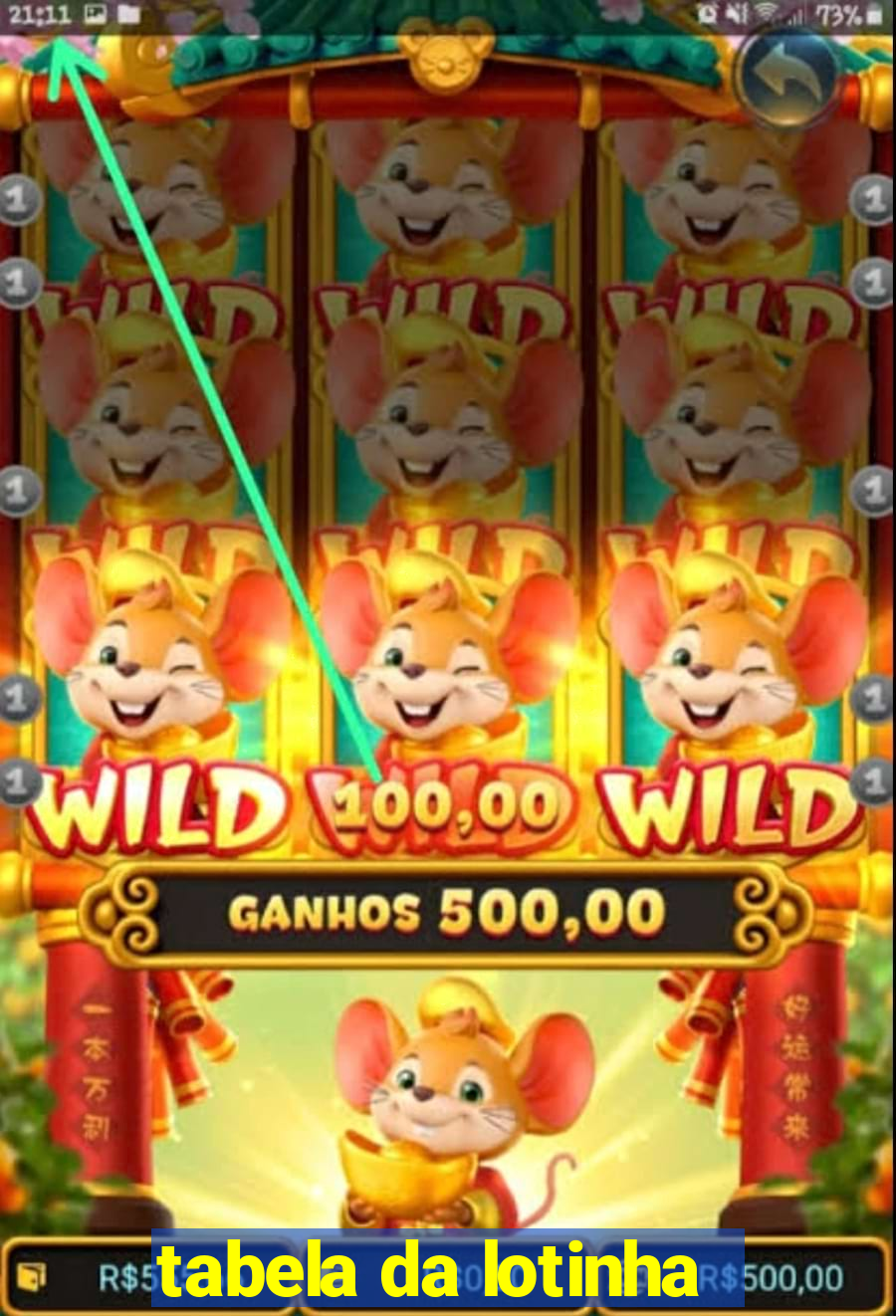 tabela da lotinha