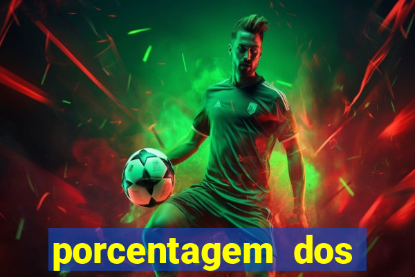 porcentagem dos slots pagantes