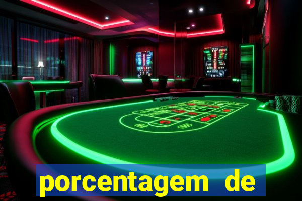 porcentagem de slots pg