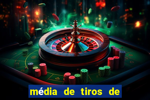 média de tiros de meta por jogo
