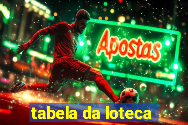 tabela da loteca